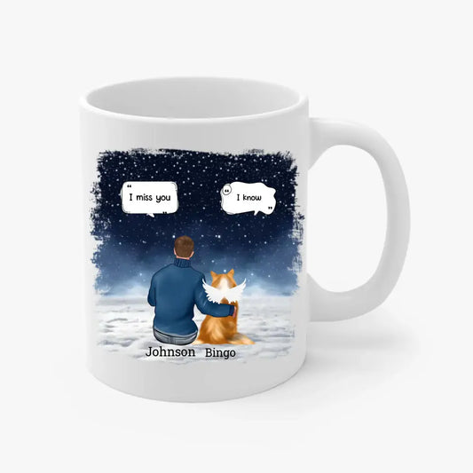 Memorial Pet – Personalized Coffee/Tea Mug